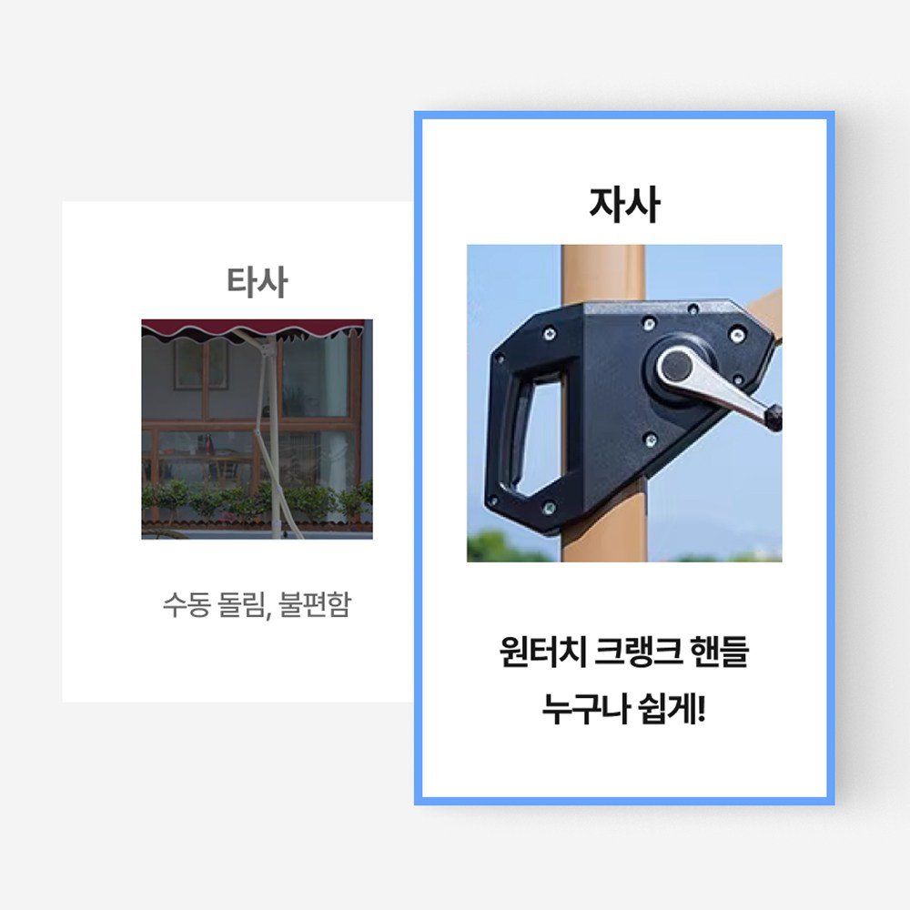 [각도조절] 트라이킵 대형 파라솔 접이식 그늘막, 기본형, 2.5x2.5m-그린쿠폰할인· 03:51:01 상세 이미지 2