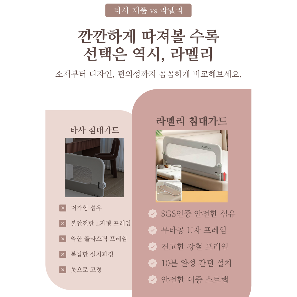 라멜리 침대가드 낙상방지 접이식 U자형, 2중 스트랩 포함, 화이트 그레이쿠폰할인· 02:19:1 상세 이미지 1