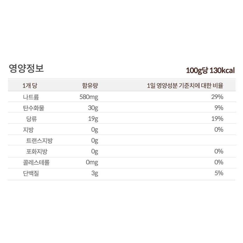 오뚜기 홀그레인머스타드, 1.1kg, 4개 상세 이미지 1