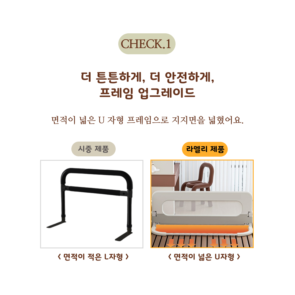 라멜리 침대가드 낙상방지 접이식 U자형, 2중 스트랩 포함, 화이트 그레이쿠폰할인· 02:19:1 상세 이미지 2